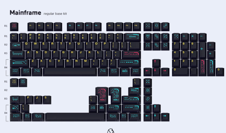what-are-gmk-keycaps