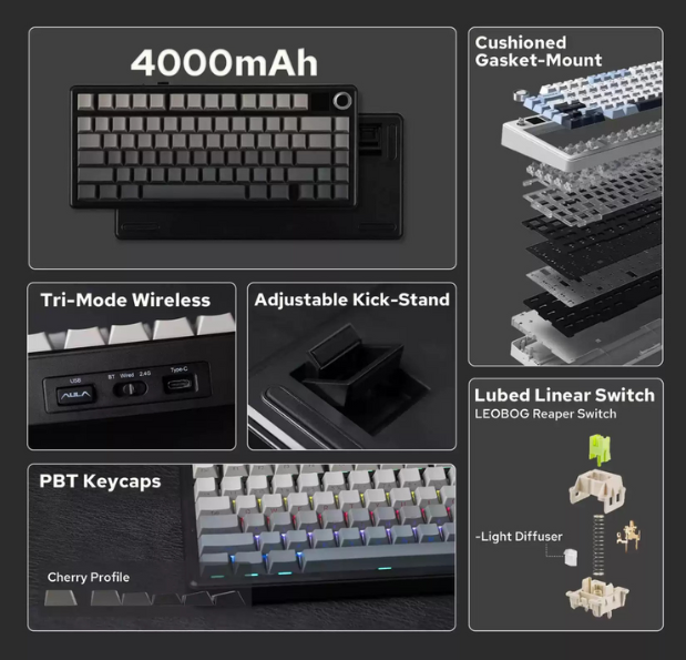 what-keycaps-does-aula-f75-use